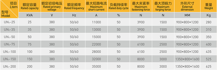 氣動對焊機參數(shù)