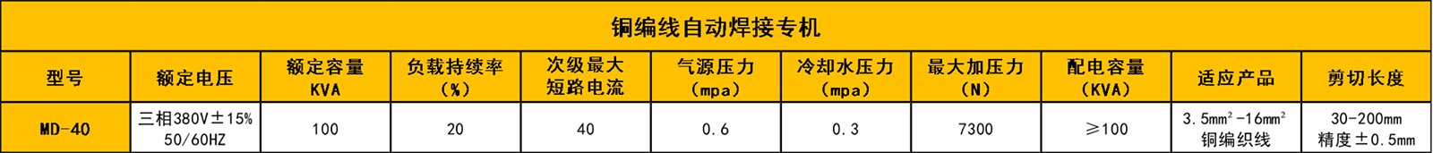 銅編織線焊機(jī)參數(shù)