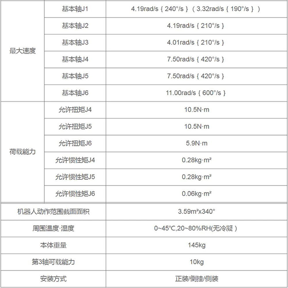 機(jī)器人油箱焊接生產(chǎn)線